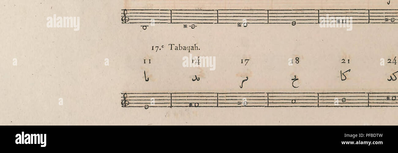 . Descrizione de l'ES?gypte, ou Recueil des osservazioni et des recherches qui ont e?te? Faites en es?gypte pendant l'e?xpe?dition de l'arme?e franc?aise. Storia naturale; spedizioni scientifiche; musica. DE L'ARTE MUSICAL EN EGYPTE. ABOUSEYLYK MODALITÀ. 2/ la circolazione. Cioè Tabaqah r. Mi 2 5 § 9 12 "Io ho c-&GT; â 7. L C-N&GT; 4j 643 2.e Tabaqah. ' 9 12 *5 16 *9 L o&GT; Aj &gt;&GT; L c^ "$ ^ 3.c Tabaqah. 15 16 19 C^ 2^ J.c. Tabaqah. 12 13 &gt;&GT; R9 26 * ^ 29 6.c Tabaqah. ? 3 6 3 9 y 10 13 16 19. Pppp a. Si prega di notare che queste immagini vengono estratte dalla pagina sottoposta a scansione di immagini che possono essere state enh digitalmente Foto Stock