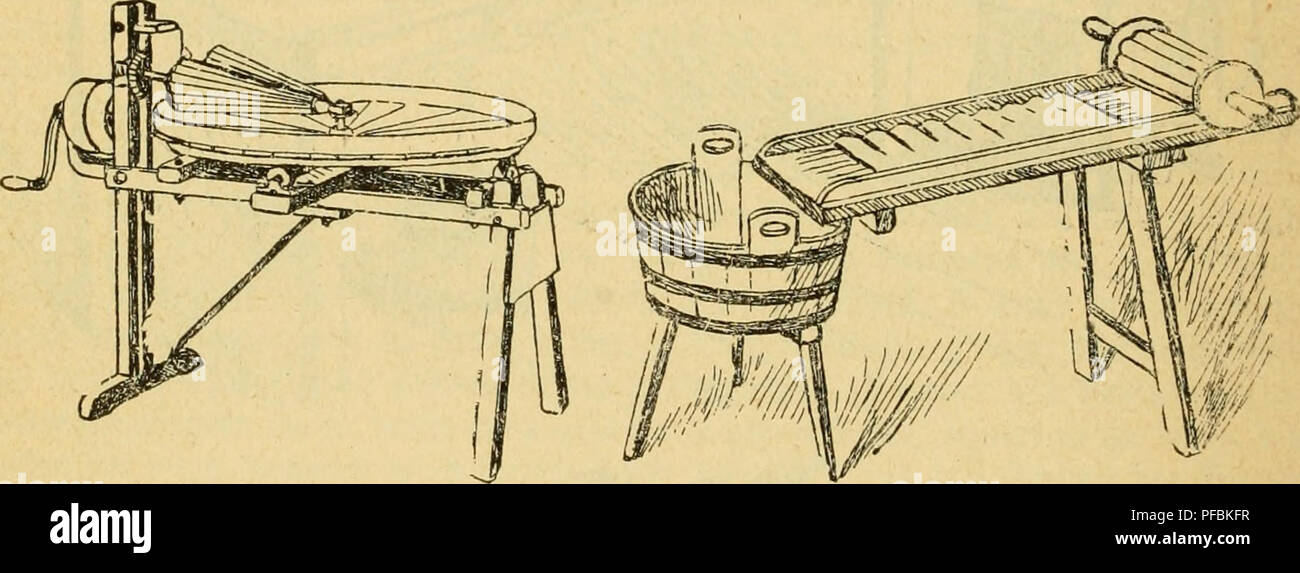 . Der praktische milchwirth. Enthaltend eine Kreuzfahrt auf praktischen erfahrungen und studien beruhende leicht fassliche Anleitung zum rationellen betriebe der milchwirthschaft auf der farm, Mit einem besonderen abschnitte über die fütterung des milchviehes. Dairying; Vacca. [Dal vecchio catalogo]. - 176 - oBerfläd^Iid^, aBer nod^ bejfer bann, LT)enn itiir bte SSutter einige 3ctt fkf)en laffen; e§ fammelt fid§ bann nämlid^ bie SSuttermilc^ bon allen (Seiten gufammen unb bie frf SSutier)mimmt in ber ^lüffigfeit. SBürben tt)ir bie- 23utt€tmil(^ in ber SSutter laffen, fo mürbe ni(f)t nur ber @efcf)mad unb ba§ 5 Foto Stock