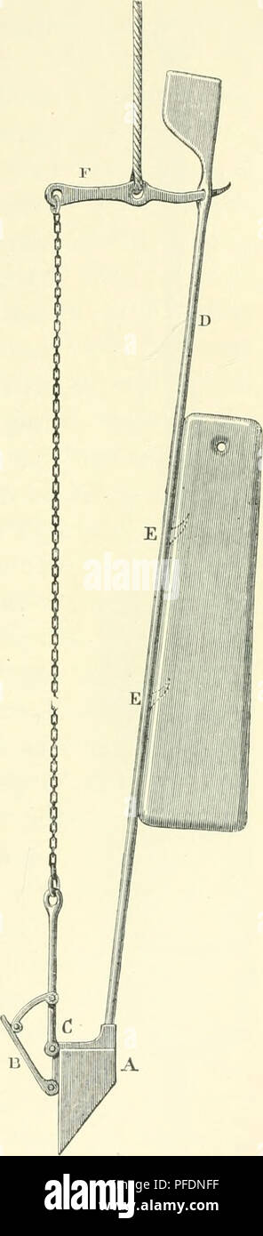 . La profondità del mare; un conto dei risultati generali del dragaggio crociere di H.M. SS. "Porcupine' e 'Lightning' durante le estati del 1868, 1869 e 1870, sotto la direzione scientifica del dottor Carpenter, J. Gwyn Jeffreys, e il dottor Wyville Thomson. Porcupine (nave); fulmini (nave); Oceano; animali marini; Deep-temperatura del mare; e sedimenti marini. Il CHAP, v.] in mare profondo scandaglio. 217 ness, ma lo dico per il ' Fitzgerald" suonando* apparecchiatura che non ho mai saputo che falliscono; e siamo stati obbligati, purtroppo per noi stessi, per provarlo fre- temente in caso di maltempo e sotto la maggior parte unfavou Foto Stock