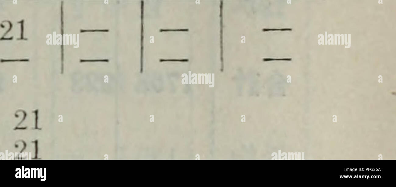 Da Xing Un Ling Sen Lin Zi Yuan Diao Cha Bao Gao Botanica Ac A Aca Aº Caeaa Cochsba I Ry6kaea A Lae Ae Eª Ae Aeaea A Aº E C Ae ª Ae A A Rf Lt C Ae 1 Aeºe C Ae ªae