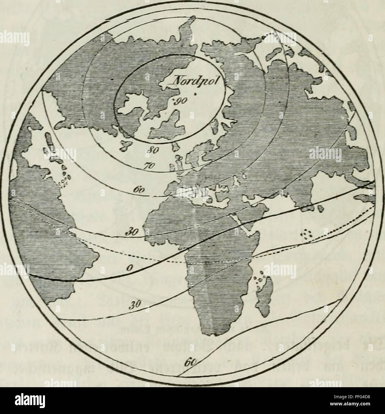 Un'esplorazione scientifica della cosmologia, che discute del movimento planetario, del magnetismo e dei corpi celesti. Esamina la rotazione della Terra, l'effetto del magnetismo sulla navigazione e i principi astronomici fondamentali. Foto Stock