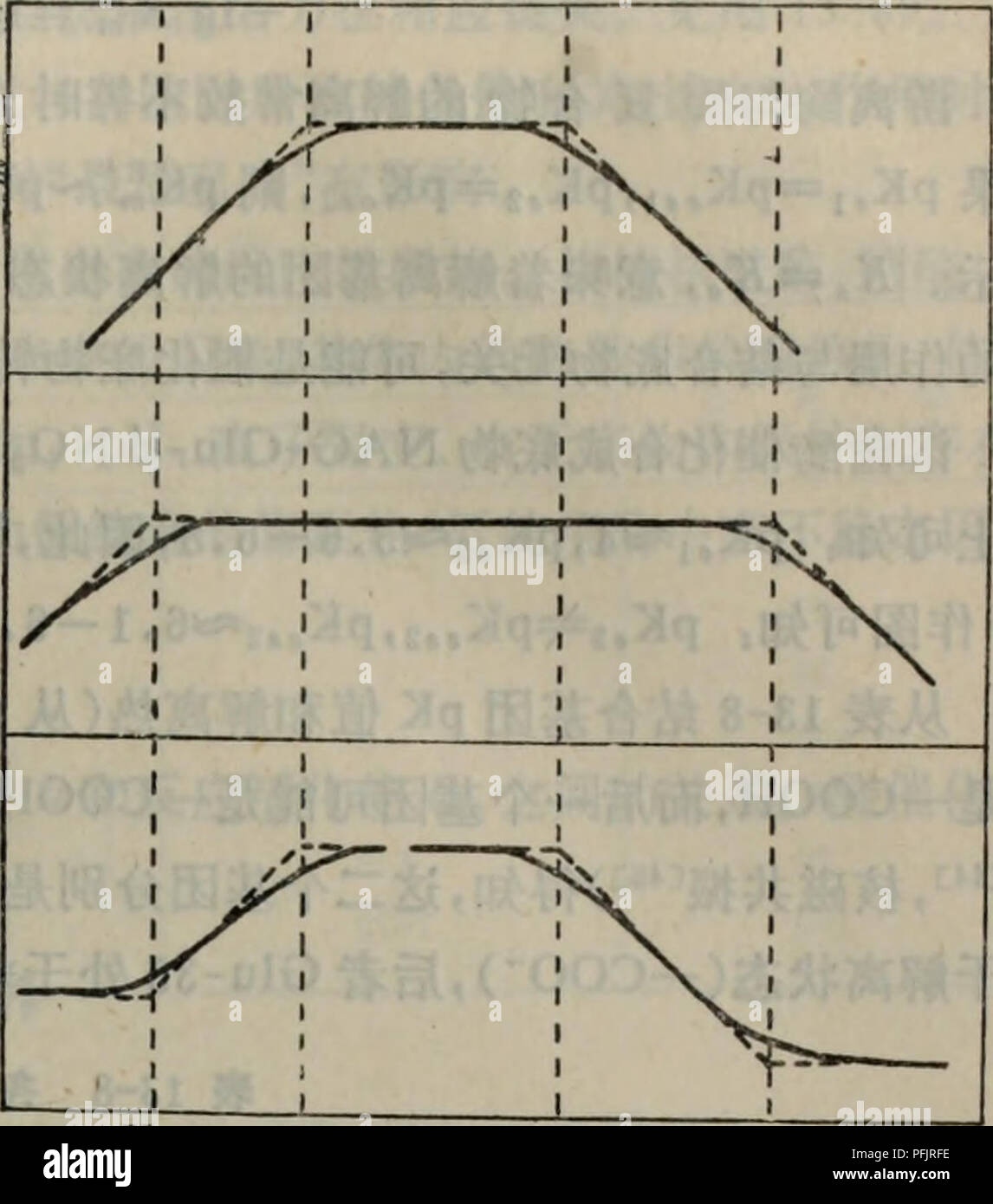 . Dan bai zhi fen zi ji chu. botanica. . Si prega di notare che queste immagini vengono estratte dalla pagina sottoposta a scansione di immagini che possono essere state migliorate digitalmente per la leggibilità - Colorazione e aspetto di queste illustrazioni potrebbero non perfettamente assomigliano al lavoro originale.. tao wei sun deng. ren min jiao yu chu ban she Foto Stock