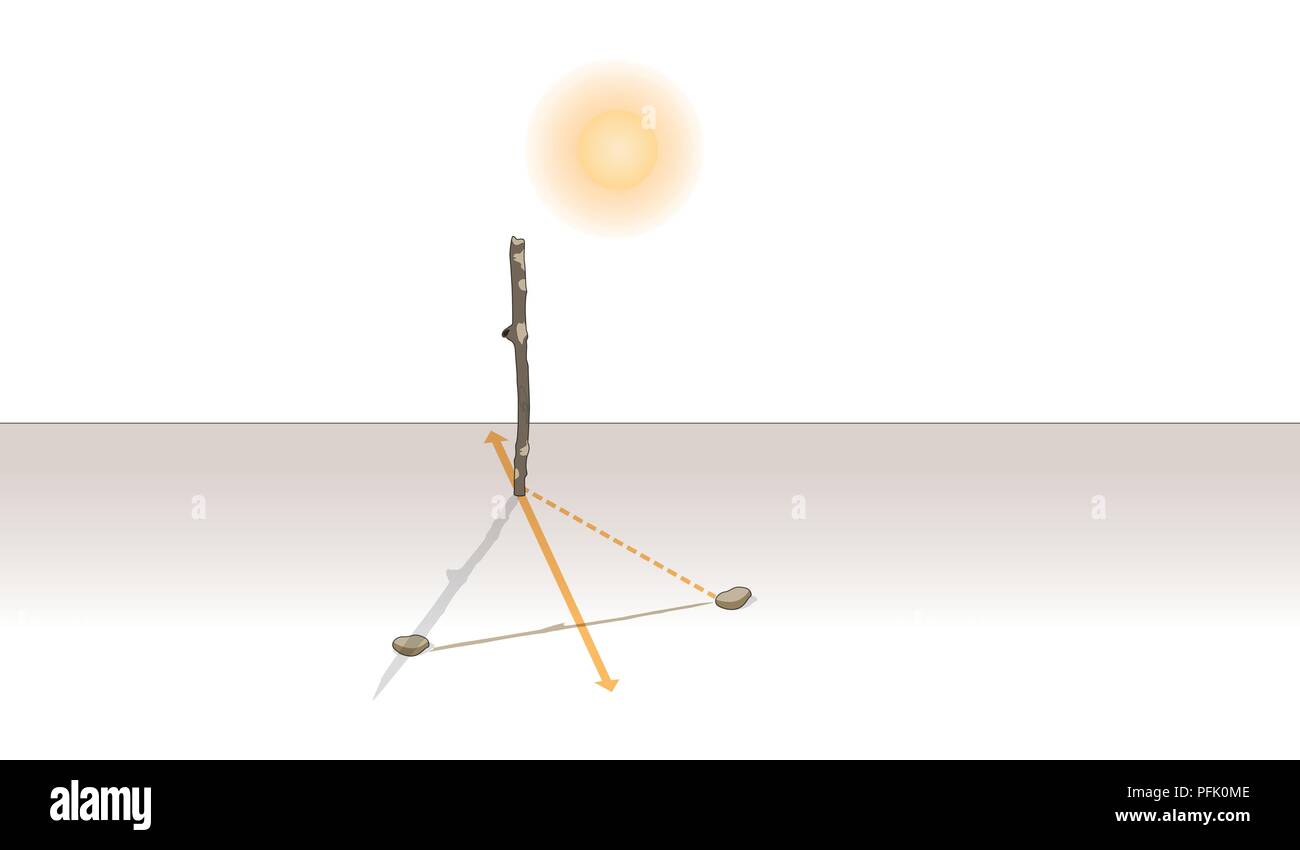 Illustrazione Digitale di come tenere traccia di orientamento del sun utilizzando shadow stick e pietre Foto Stock