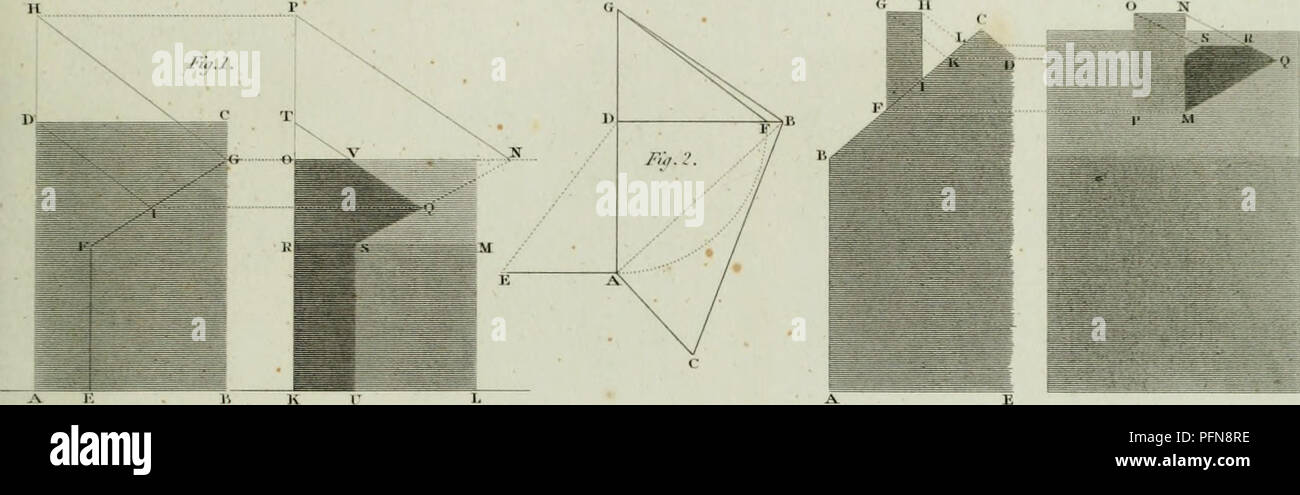 . Il encyclopaedia - Wikizionario; o, dizionario universale delle arti e delle scienze e la letteratura. Le piastre. Enciclopedie e dizionari. PMO.ir Bs Â""ir]((n)NÂ" rr.ATi-: v. /;;/..?. /Â a. 3.. 11 K ( /â r,i. 4. FujA. Se L. Si prega di notare che queste immagini vengono estratte dalla pagina sottoposta a scansione di immagini che possono essere state migliorate digitalmente per la leggibilità - Colorazione e aspetto di queste illustrazioni potrebbero non perfettamente assomigliano al lavoro originale. Rees, Abramo, 1743-1825. London Longman, Hurst, Rees, Orme &AMP; marrone Foto Stock