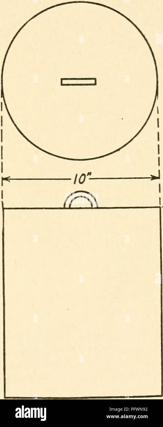 . Metodi di coltura per animali invertebrati;. Invertebrati -- le culture e terreni di coltura; Invertebrati -- Raccolta e conservazione. Fig. 85.--uovo allargata caso di Urosal- pinx cinerea che mostra le uova all'interno. Vista anteriore e laterale sono fornite, un tappo, attraverso cui i giovani fuga; b, solido piede espanso mediante il quale la capsula è at- tached al substrato; c, uovo.  I- Fig. 84.-piccolo pilastro di calcestruzzo per la cattura di oyster trapani. Un gancio im- bedded in cima facilita la manipolazione quando le colonne sono per essere piantato essere- bassa la bassa marea. Il gancio può essere fissato una linea e la boa, mak- ing la trappola Foto Stock