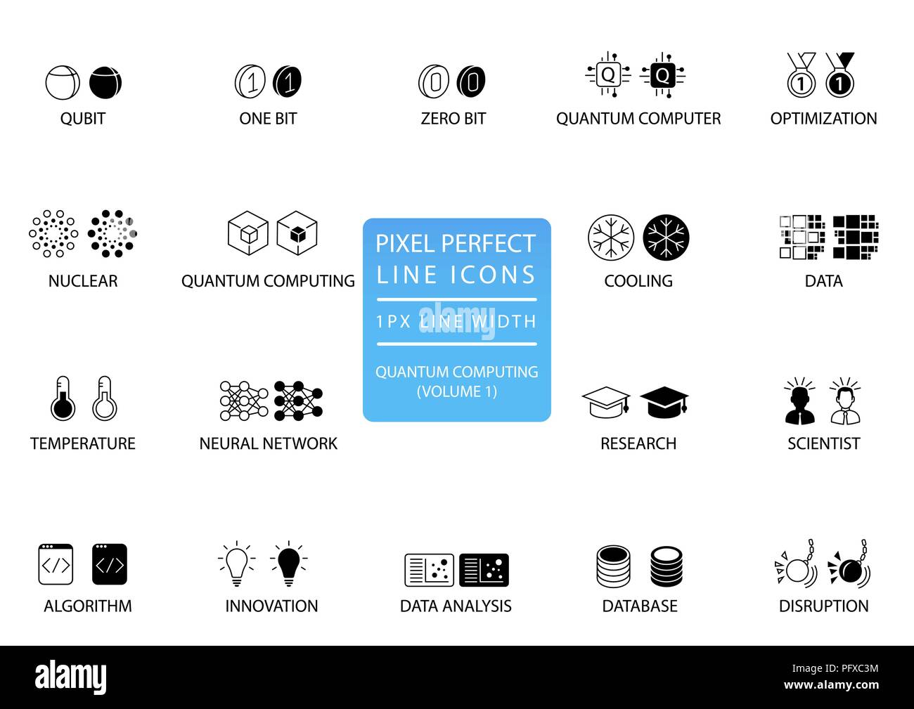 Quantum computing vector icon set ottimizzato per uso su web Illustrazione Vettoriale