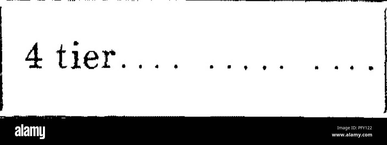 . L'enciclopedia di pratica orticoltura; un sistema di riferimento di orticoltura commerciale, coprendo la pratica scientifica e fasi di orticoltura, con speciale riferimento alla frutta e verdura;. Il giardinaggio; frutta-cultura; giardinaggio di vegetale. Mele 187 Mele preferita da alberghi e Eestauraiits nel nord-ovest per determinati scopi compresi cena auto Reparto, Pacifico settentrionale Kailroad per la cottura per torte per la cottura per mangiare Newtown Pippin .... 20 oz. Pipino Roma bellezza. Guancia rossa Pippin giallo Newtown. . R. I. Greening Duchessa Gravenstein giallo Newtown.... R. I. Greening Du Foto Stock