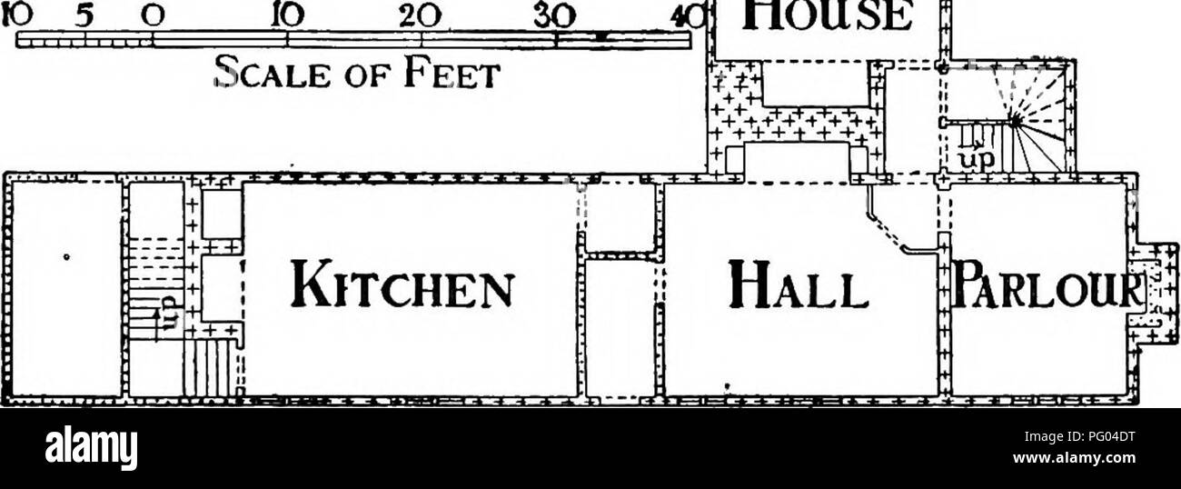. La storia di Victoria della contea di Hertford. Storia naturale. Vecchia casa Brew. Pianta della sala Alswick, Layston pirati che mai era stato in questo regno." Egli fu uno dei fondatori della East India Company, di cui egli è stato eletto governatore nel 1601, ed è stato anche un membro della società Virginian. Egli è stato sindaco di Londra 1606-7 e morì nel 1616."** Thomas Hobson (1544 ?-i63i), il vettore di cam- bridge, i cui metodi di business sono detti hanno dato luogo a un proverbio ' Hobson scelta dell' era nato a Buntingford.^^ Daniel Langhorne, l'antiquario, è stato nominato vicario di Layston in Foto Stock