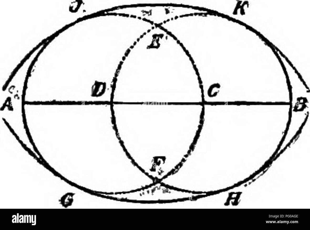 . Prati e come farli : insieme con la corretta tenuta del putting green . Prati. Come fare foto di prato 143 il collegamento per forzamento di un quadrato letto è di una semplicità estrema. Tutto ciò che è necessario essere quattro partecipazioni e due veri refilato schede con quale angolo retto possono essere contrassegnati. In questo caso inizia da un angolo di guida del gioco fino a quando non si è in piedi a squadra in terra, quindi posare una delle commissioni a fianco di esso e, fuori misura la distanza richiesta per il lato del letto, guidare un altro gioco. Senza rimuovere la scheda prima di gettare le altre uno contro di essa in corrispondenza di angoli retti, al di fuori della sta Foto Stock