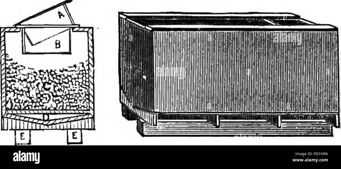 . L'apicoltore's guide : o manuale dell'apiario . La cultura delle api; le api. La Mclntijre Uncapping-Box- da A. I. Boot Co. Dadant TTncapping-Gan.- Da A. I. Boot Co. ed estrarlo dall'altro. La Dadant stappando-può (Fig. 1S6) sarà molto conveniente. Essa è definita come la extrac- tor, e consiste di due parti, circa uguale. La parte superiore si inserisce nella parte inferiore che ha un filo sottile schermo nella parte superiore e una porta di scarico sul fondo. Un pettine a riposo mantiene i pettini. Questo esaurisce la cappings, e ci dà una molto superiore qualità del miele. Il sig. Mclntire utilizza una grande scatola (Fig. 157) sei piedi lungo, wi Foto Stock