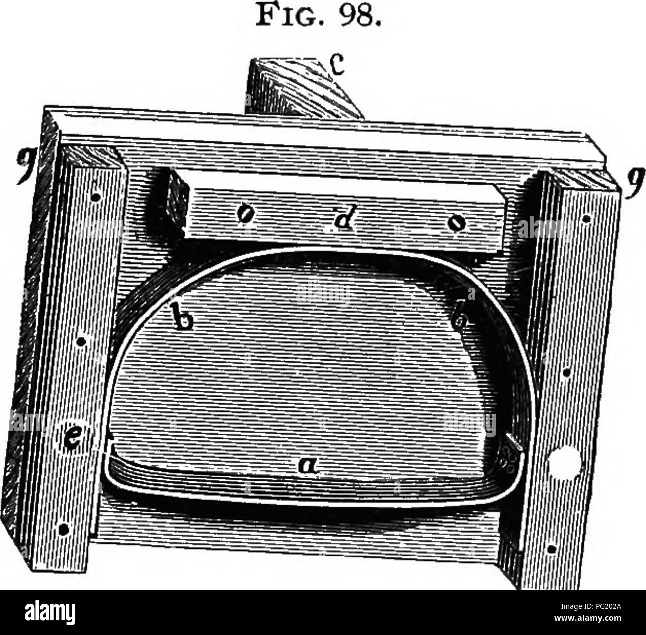Questo manuale offre consigli pratici per gli apicoltori, concentrandosi sulla costruzione di vere strutture per alveari e altri aspetti chiave per mantenere colonie di api sane. Include suggerimenti per garantire il corretto allineamento del telaio e la costruzione di telai per ottimizzare la produttività dell'alveare e la salute delle api. Foto Stock