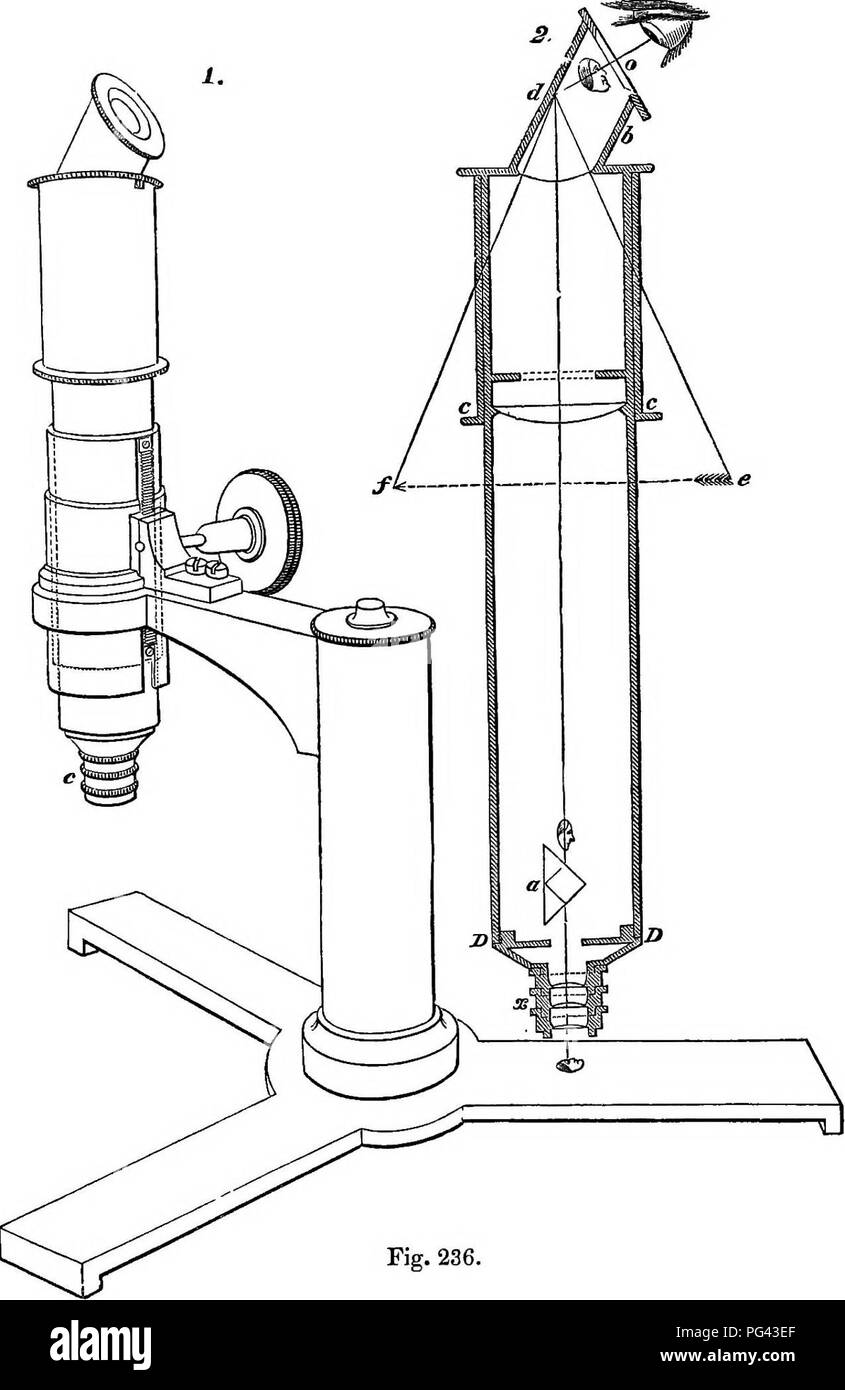 . Una pratica Treatise on l'uso del microscopio, compresi i diversi metodi di preparazione e di esame di animali, vegetali e minerali e strutture. Microscopi; microscopia. La dissezione dei tessuti animali. 357. Si prega di notare che queste immagini vengono estratte dalla pagina sottoposta a scansione di immagini che possono essere state migliorate digitalmente per la leggibilità - Colorazione e aspetto di queste illustrazioni potrebbero non perfettamente assomigliano al lavoro originale. Quekett, Giovanni, 1815-1861. Londra, H. Bailliere; [ecc. , Etc. ] Foto Stock