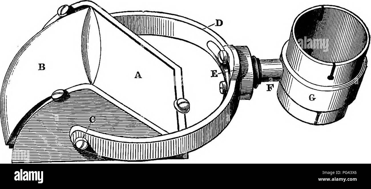 . Una pratica Treatise on l'uso del microscopio, compresi i diversi metodi di preparazione e di esame di animali, vegetali e minerali e strutture. Microscopi; microscopia. Strumenti ACCESSOEY. 119 il miglior vantaggio, in conseguenza di tutti i raggi re- rispecchia dalla stessa superficie, che non è il caso con un vetro argentato a specchio. Prisma acromatico e condensatore.-Questo molto importante in- strument, rispondendo allo scopo sia di specchio e Condensatore acromatico, è stato presentato all'autore dal sig. Abrahams, ottico, di Liverpool ed è shewn della dimensione naturale nella fig. 64. Il pr Foto Stock