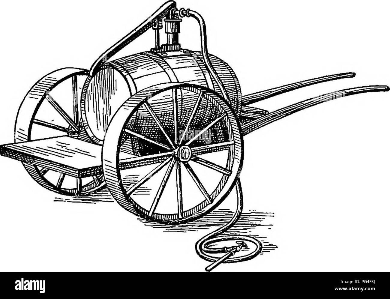 . Guida dei principianti alla frutticoltura : una semplice istruzione delle pratiche elementari di propagazione, semina, cultura, fertilizzazione, potatura, spruzzatura, ecc. Frutti-coltura. La spruzzatura 87 tutti i grumi devono essere vagliati e la miscela deve essere perfettamente asciutto. Una libbra ciascuno di zolfo e verde di Parigi può essere aggiunto. Macchine a spruzzo di un vestito di spruzzatura è costituito essenzialmente da quattro parti: (i) un serbatoio o un barile con alcuni mezzi di trasporto (2), una pompa (3) una lunghezza adatta del. FIG. 44 Pratico carrello OUTFIT flessibile, e (4) un ugello o gli ugelli. Questi diversi elementi sono tutti importanti. Essi dovrebbero Foto Stock