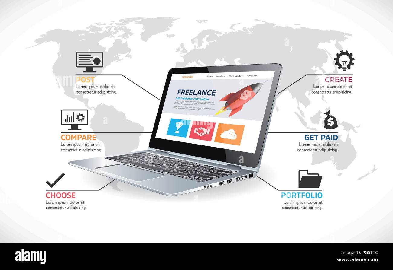 Freelance lavoro online system - lavoro a casa concept Illustrazione Vettoriale