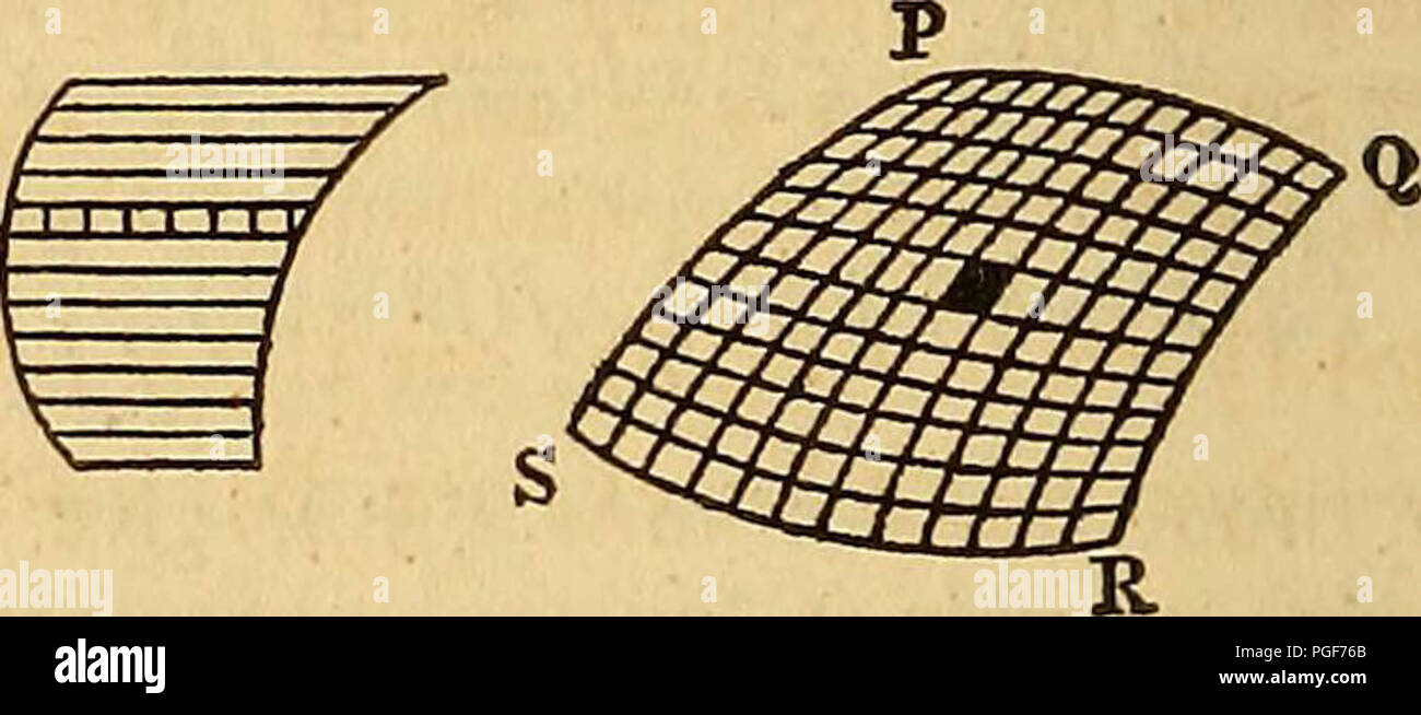 : Il calcolo differenziale ed integrale, contenente la differenziazione, integrazione, sviluppo, serie di equazioni differenziali, differenze, somma, le equazioni delle differenze di calcolo delle variazioni e deciso integrali,--con applicazioni di algebra, geometria piana, geometria solida, e meccanica. Anche le illustrazioni elementari di calcolo differenziale ed integrale Foto Stock