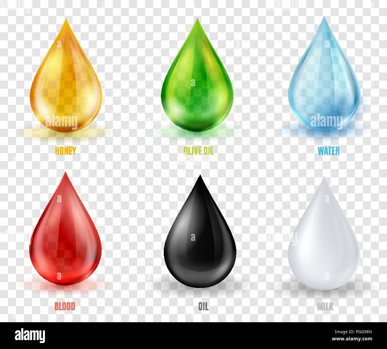 Set di vettore di gocce trasparenti di vari più liquido comune subs Illustrazione Vettoriale