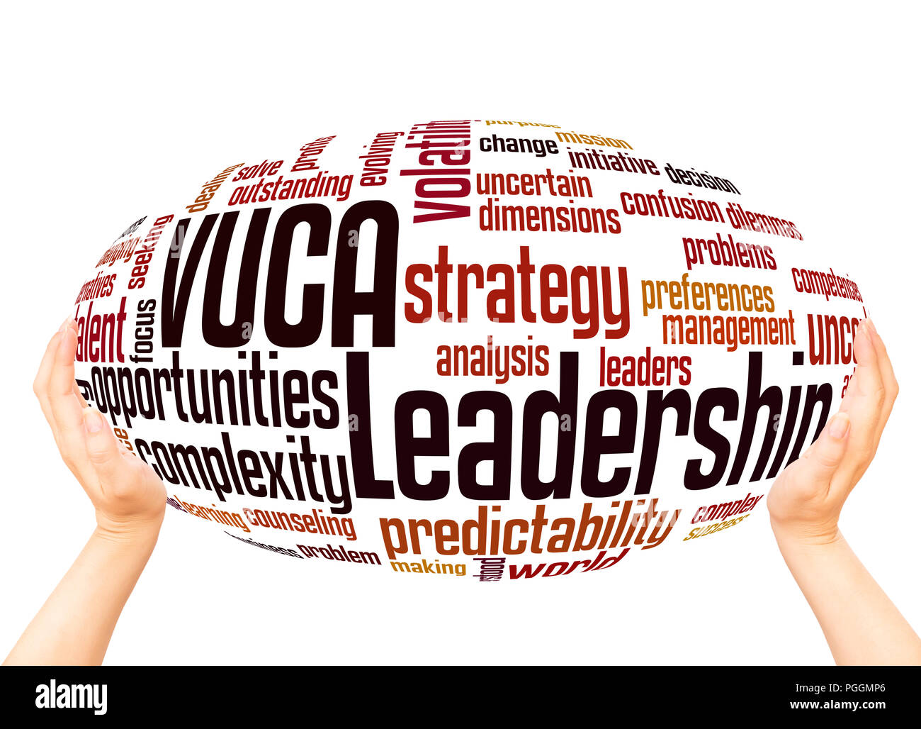 Leadership VUCA parola sfera cloud concetto su sfondo bianco. VUCA è un acronimo utilizzato per descrivere o riflettere sulla volatilità, incertezza complexi Foto Stock