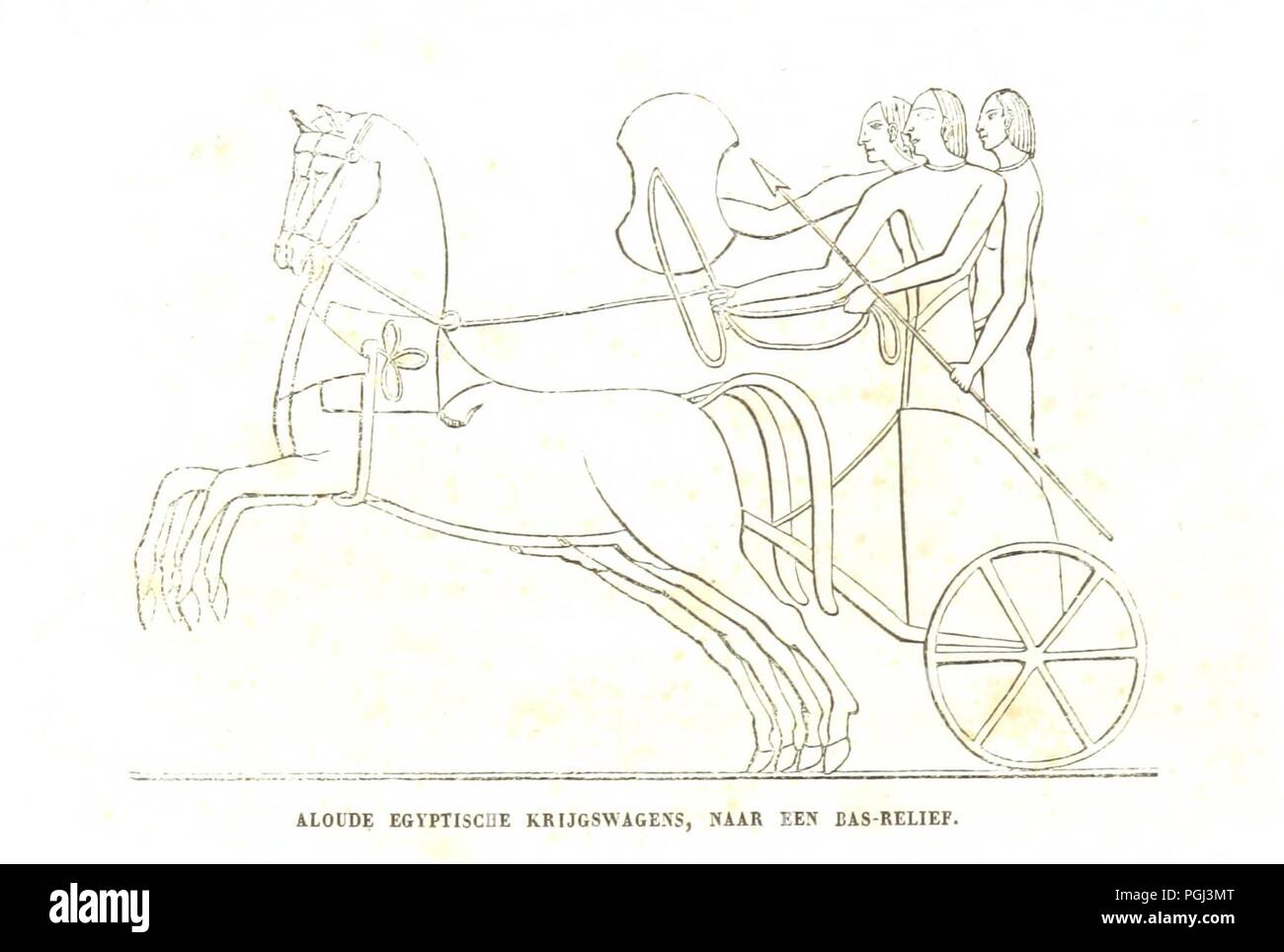 Immagine dalla pagina 20 di 'Algemeene Geschiedenis der wereld van de Schepping tot op den tegenwoordigen tijd (oorspronkelijk en naar de beste bronnen porta bewerkt M. S. Polak), ecc. Deel. 1-7' . Foto Stock