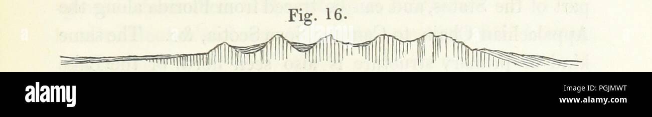 Immagine dalla pagina 69 di '[sul collegamento di geologia con il magnetismo terrestre ... Con venti-quattro piastre.]' . Foto Stock