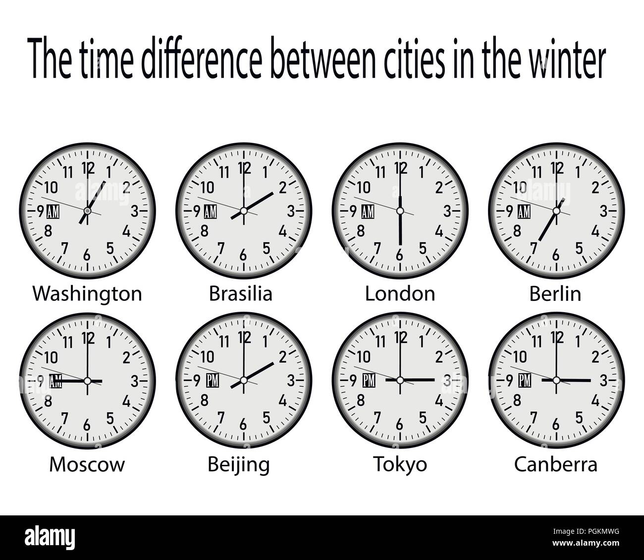 Orologio con fusi orari su sfondo bianco Immagine e Vettoriale - Alamy