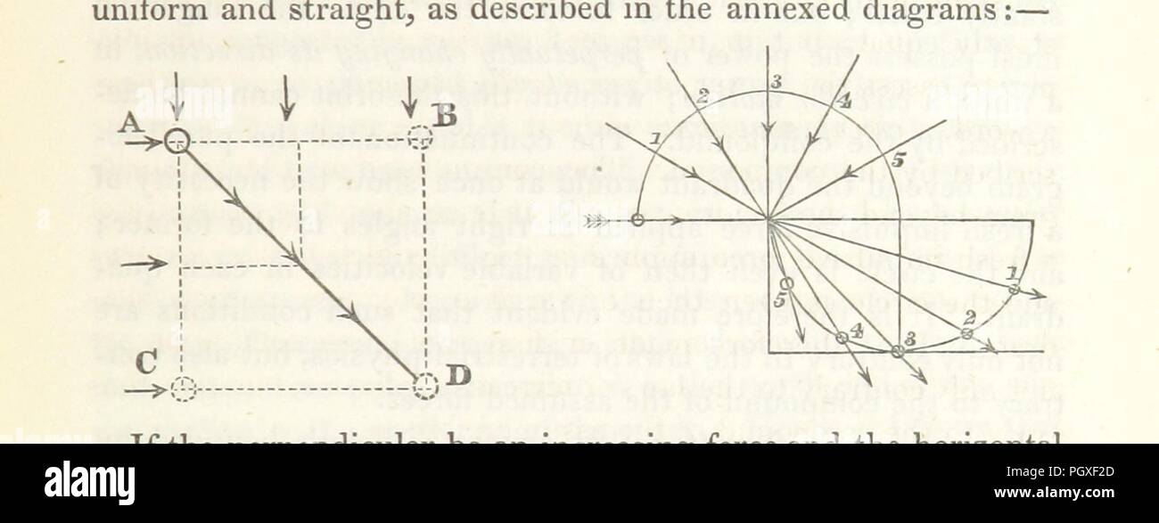 Immagine dalla pagina 205 del '[sul collegamento di geologia con il magnetismo terrestre ... Con venti-quattro piastre.]' . Foto Stock