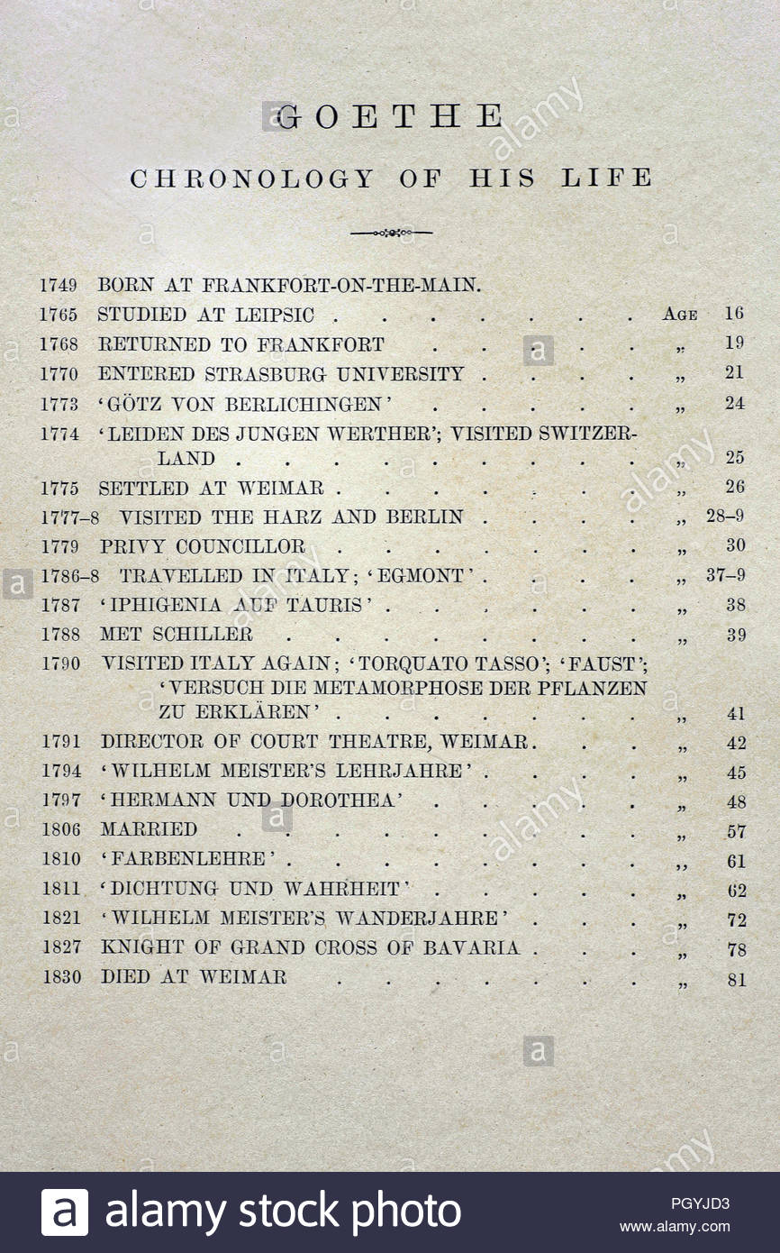 Johann Wolfgang von Goethe cronologia della sua vita, 1749 - 1832 era uno scrittore tedesco e più. Le sue opere comprendono quattro romanzi; epica e poesia lirica; prose e versi drammi; memorie; un autobiografia; letteraria e critica estetica; e trattati di botanica, anatomia e il colore, la cronologia dal libro antico 1880 Foto Stock