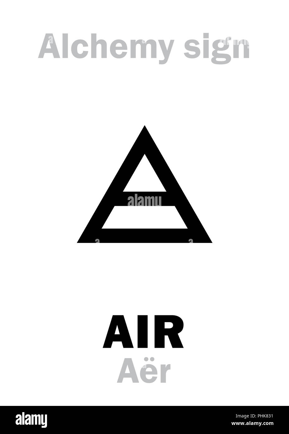 Alchimia: ARIA (AER) Foto Stock