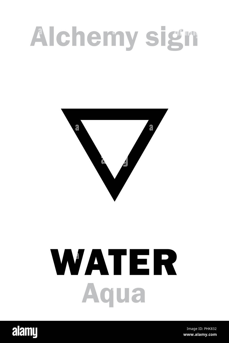 Alchimia: acqua (aqua) Foto Stock