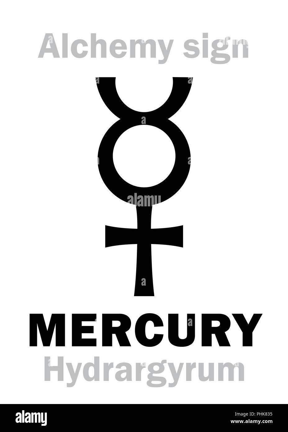 Alchimia: Mercurio (Hydrargyrum) Foto Stock