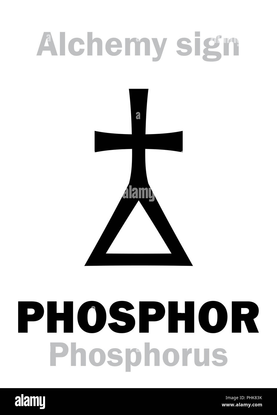 Alchimia: fosforo (fosforo) Foto Stock