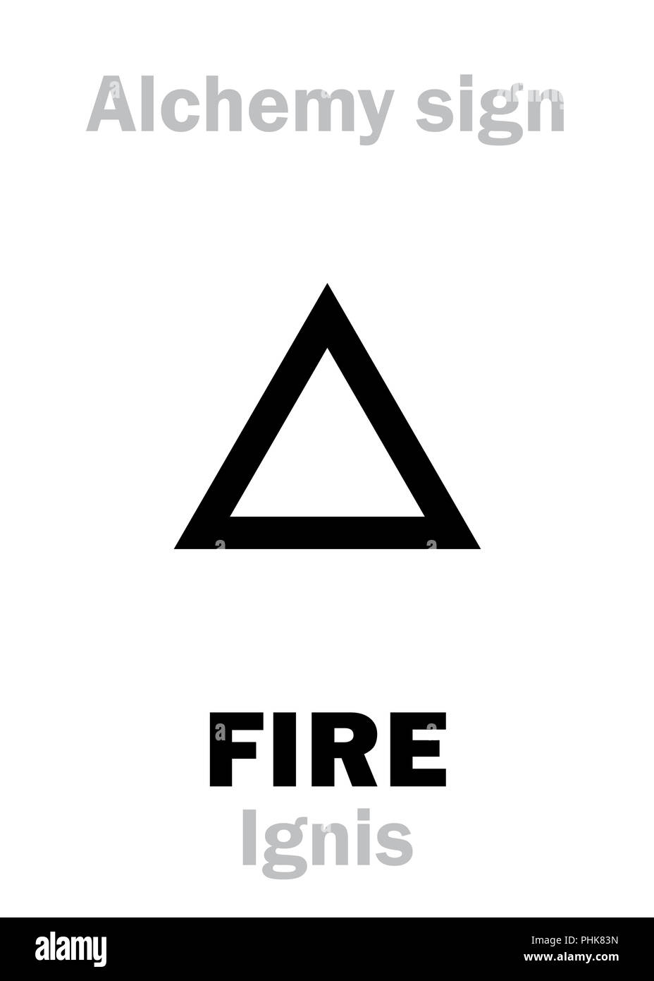 Alchimia: FIRE (Ignis) Foto Stock