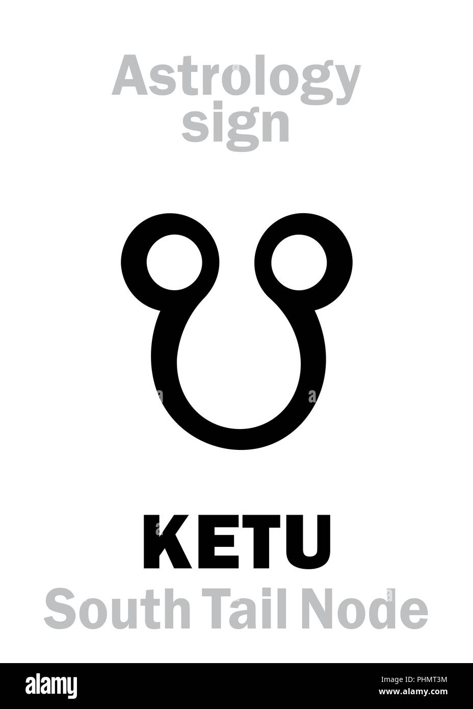 Astrologia: KETU (Cauda Draconis) Foto Stock
