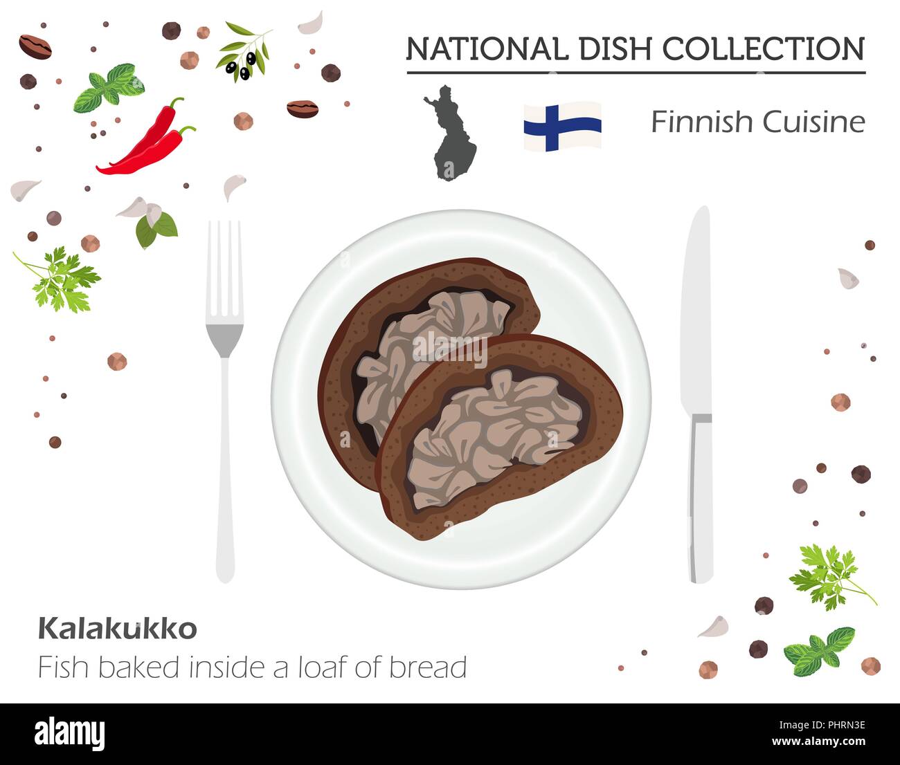 Cucina finlandese. Europeo piatto nazionale di raccolta. I pesci cotti all'interno di una pagnotta di pane isolato su bianco, una infografica. Illustrazione Vettoriale Illustrazione Vettoriale