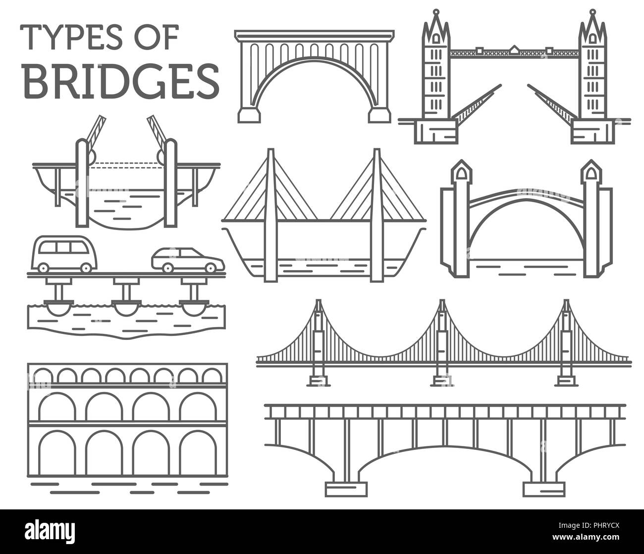 Tipi di ponti. Lo stile lineare icon set. Possibile utilizzare in una infografica design. Illustrazione Vettoriale Illustrazione Vettoriale