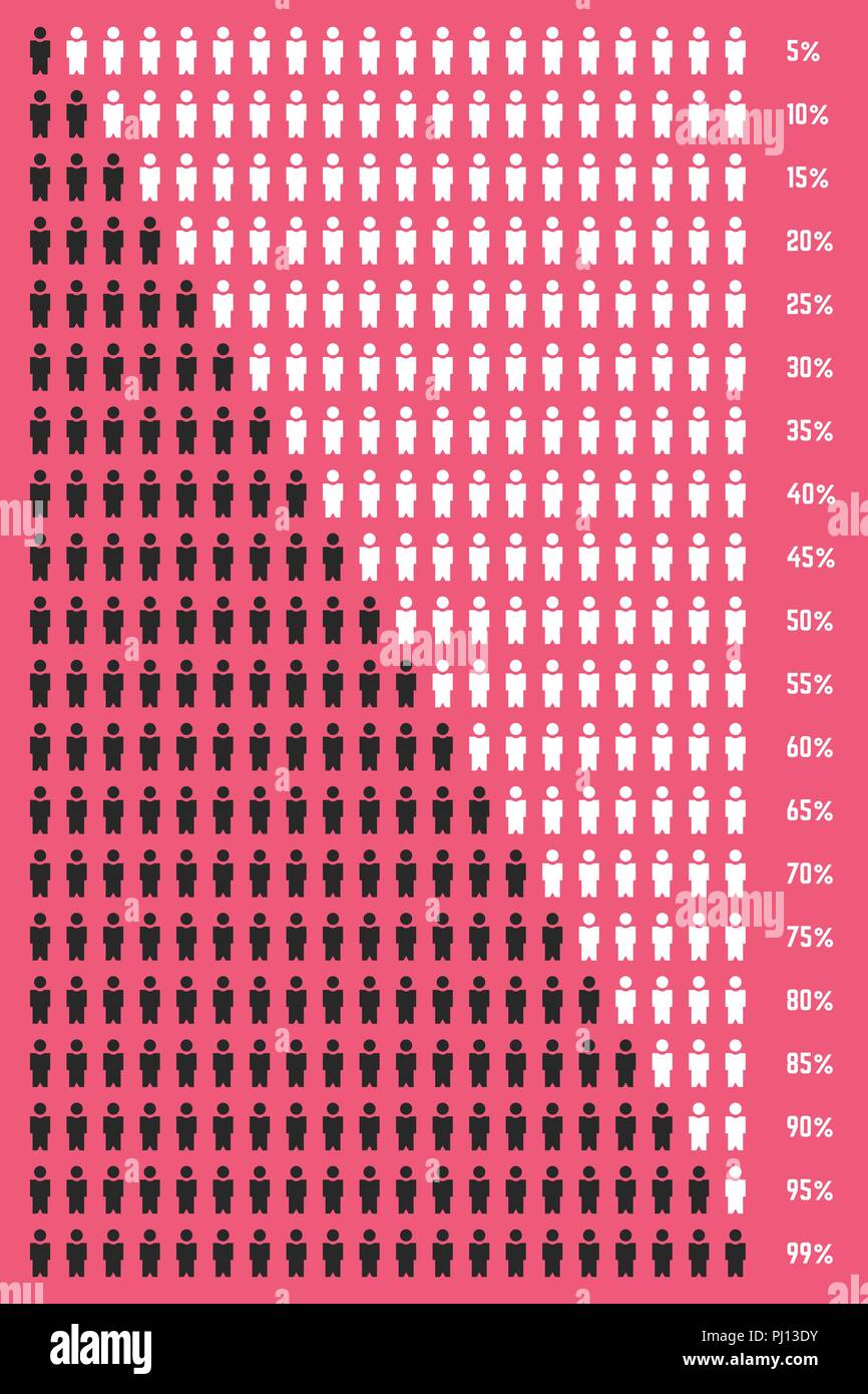 Percentuale di persone come elementi infographics Illustrazione Vettoriale