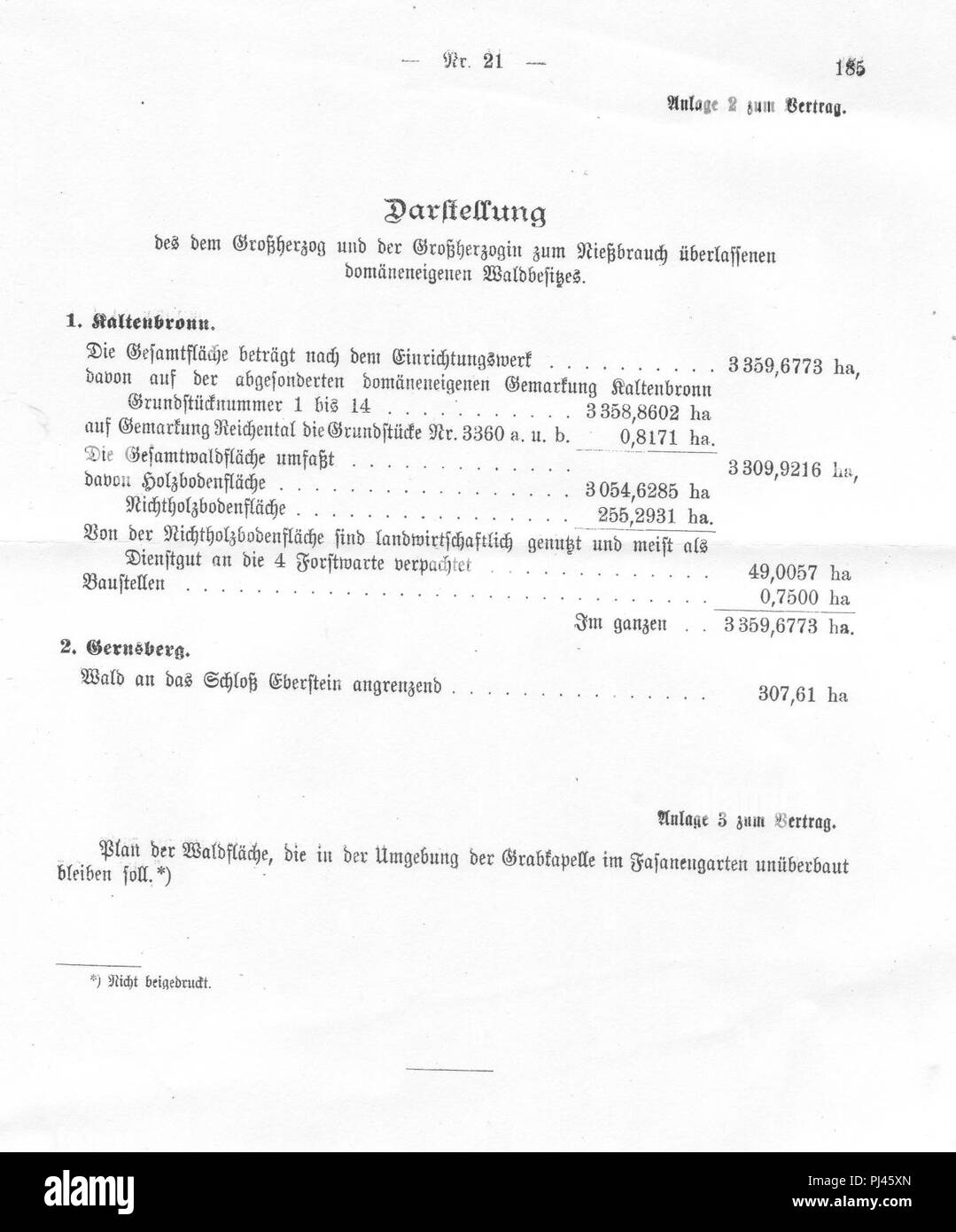 Baden gesetz domaenen 7. Foto Stock