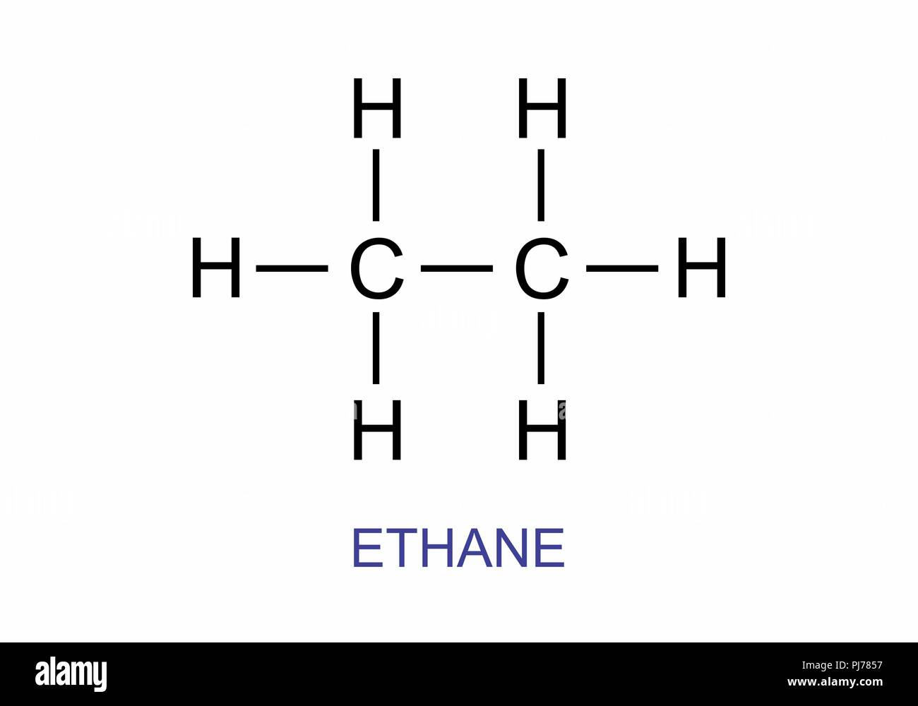 Illustrazione della formula strutturale della sostanza etano Illustrazione Vettoriale