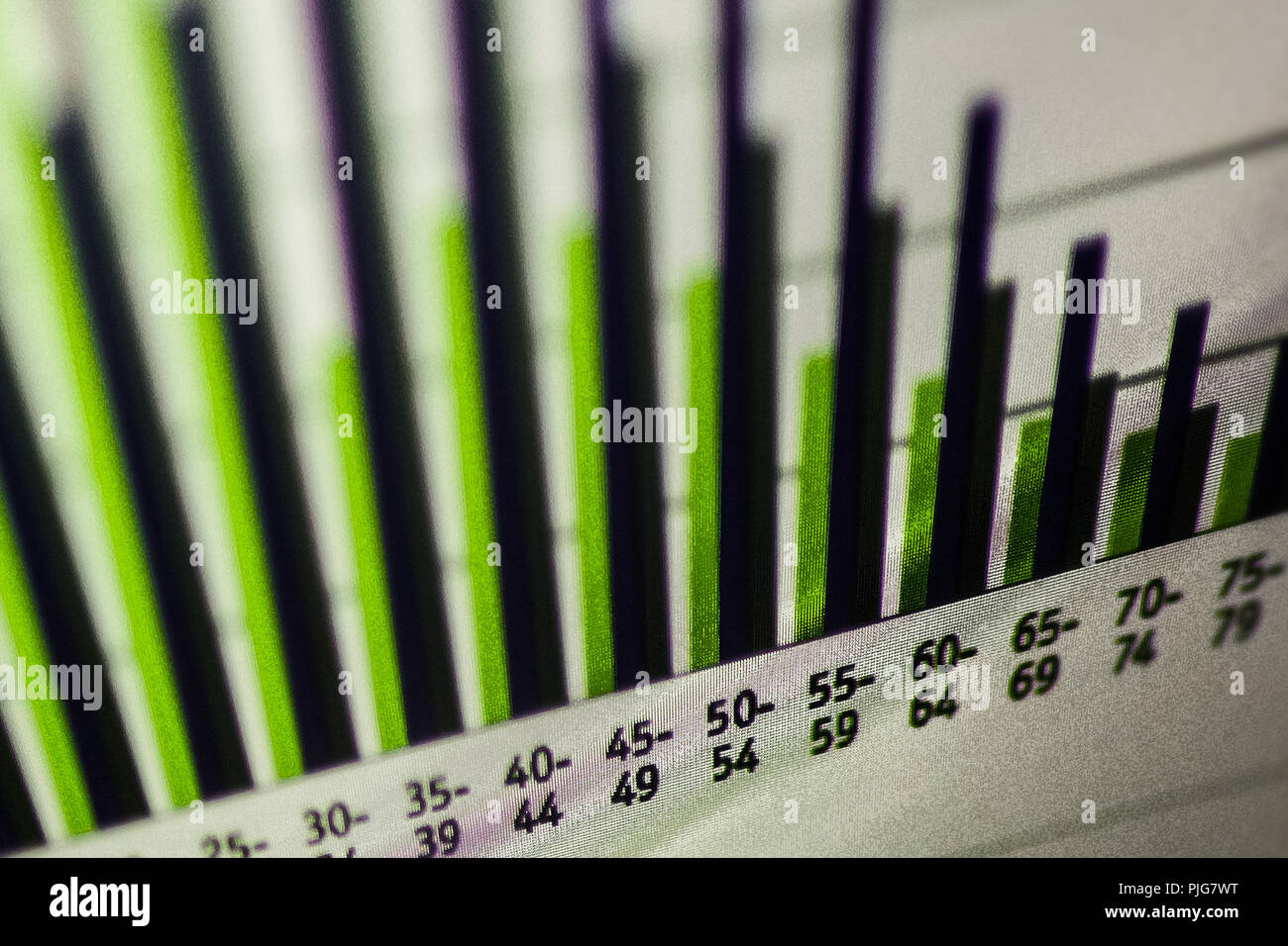 Computer la schermata che mostra il grafico demografica di una popolazione. Foto Stock