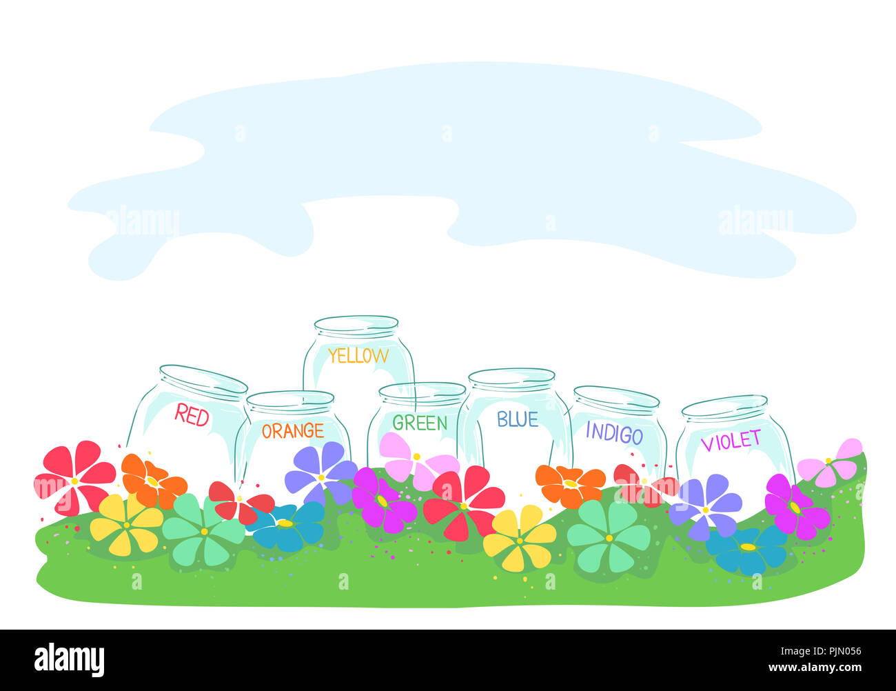 Illustrazione di diversi colori Arcobaleno etichettato vasi sull'erba tra i fiori Foto Stock