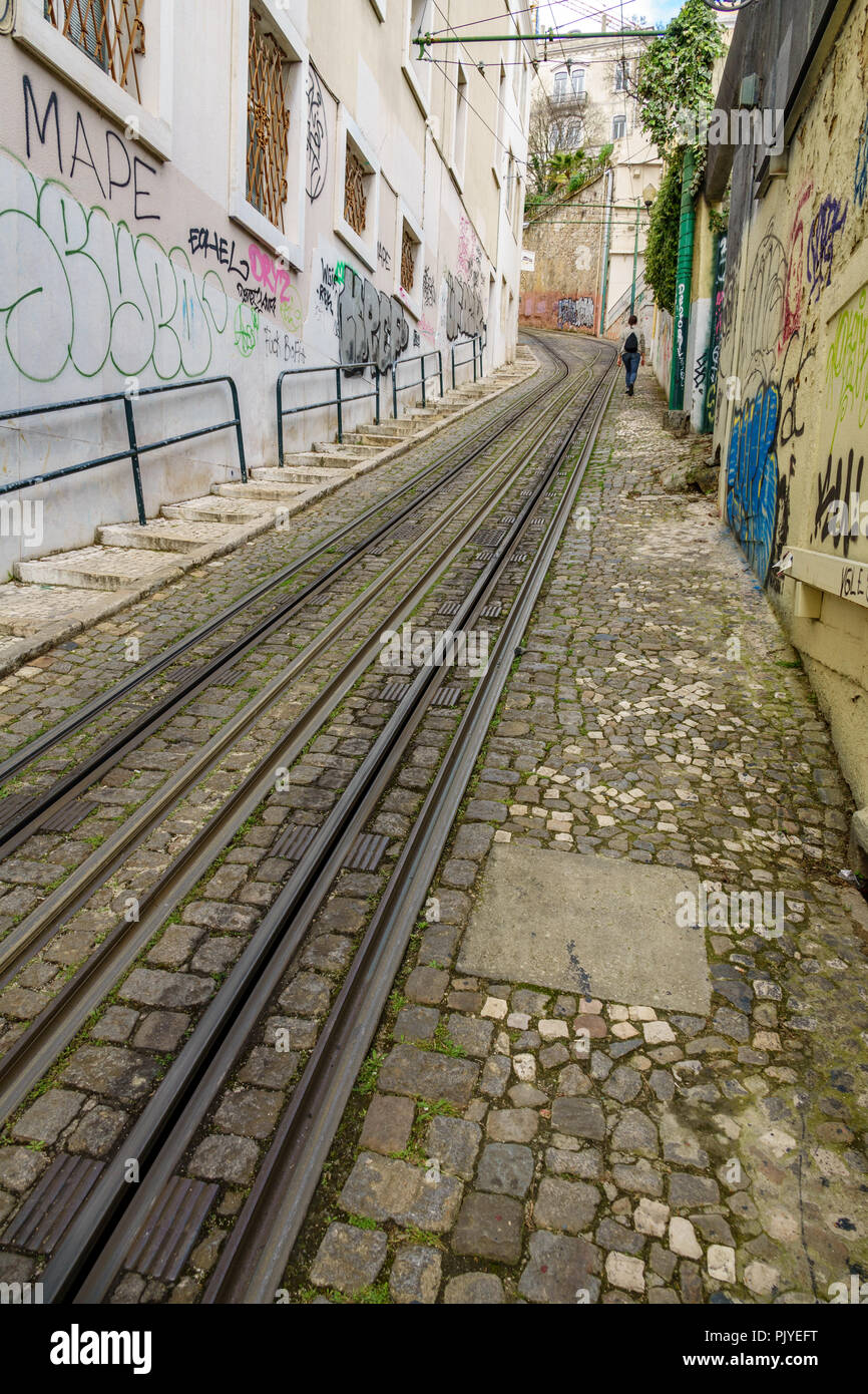 Lavra ascensore binari con una persona ordine ascendente Foto Stock