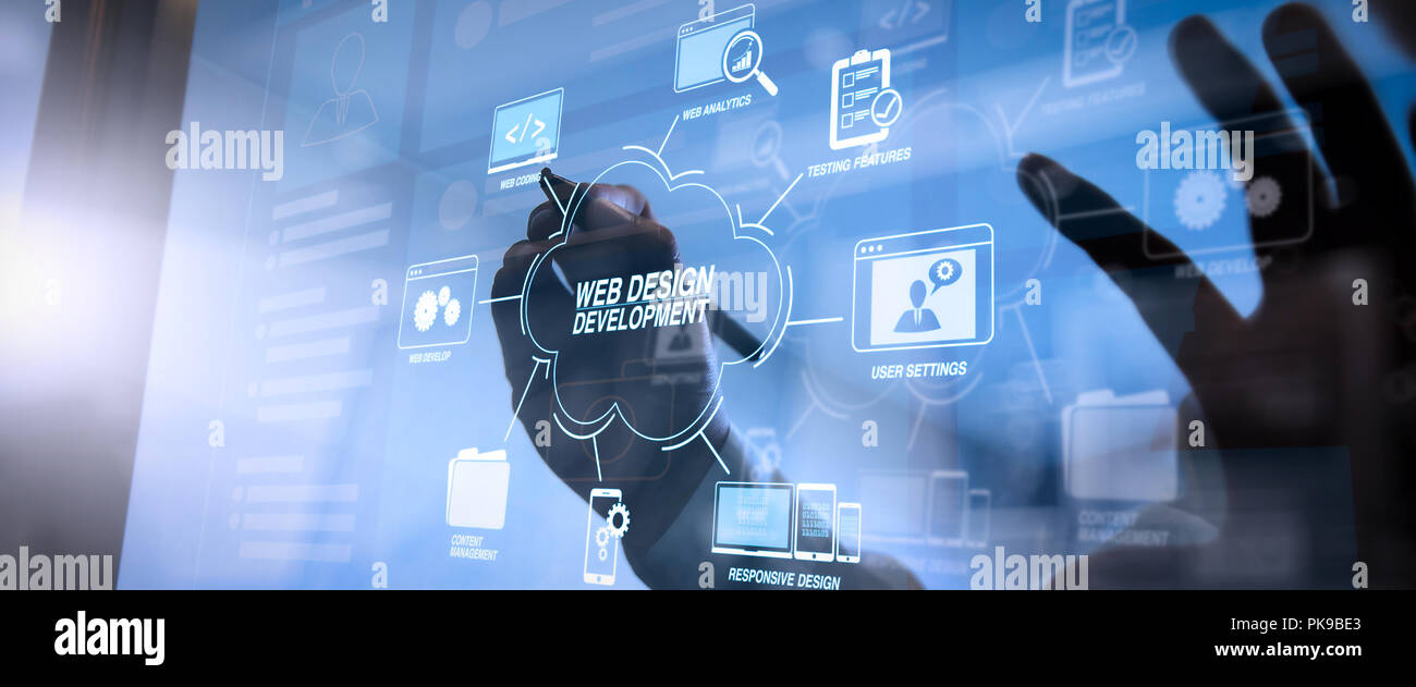 Lo sviluppo di programmazione e tecnologie di codifica con sito web design nel diagramma virtuale.cyber security internet e networking concetto.imprenditore mano Foto Stock