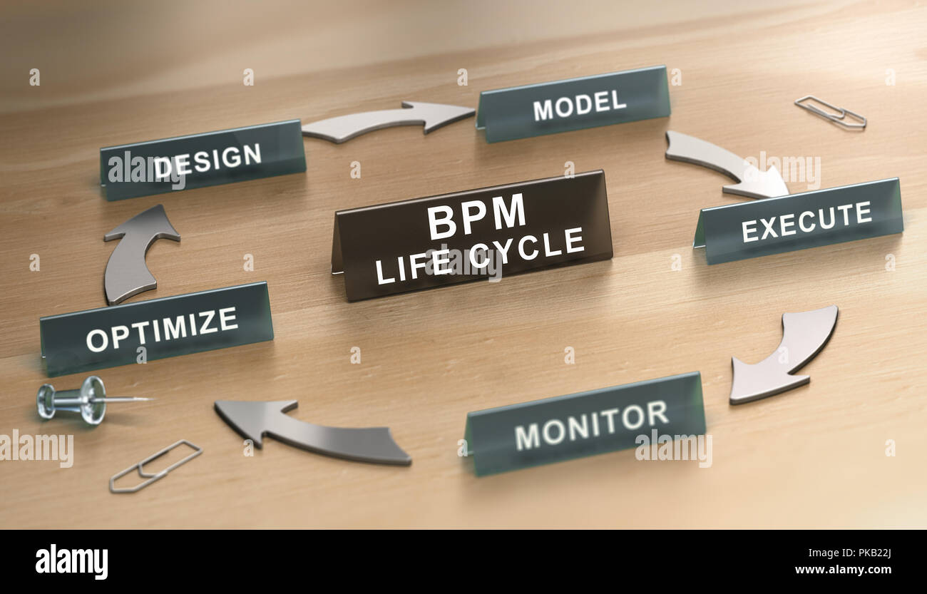 3d illustrazione del bpm modello di ciclo di vita su uno sfondo di legno. Foto Stock