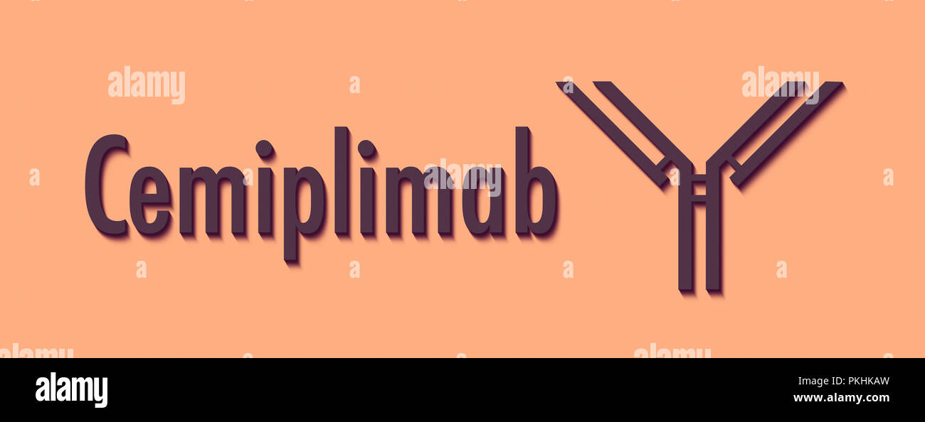 Cemiplimab anticorpo monoclonale farmaco. Utilizzato nel trattamento di cancro. Nome generico e stilizzata rappresentazione di anticorpo. Foto Stock