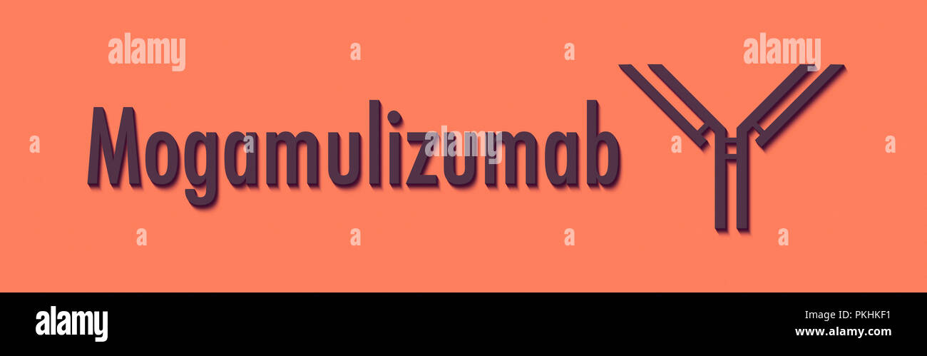 Mogamulizumab anticorpo monoclonale farmaco. Obiettivi di CCR4. Nome generico e stilizzata rappresentazione di anticorpo. Foto Stock