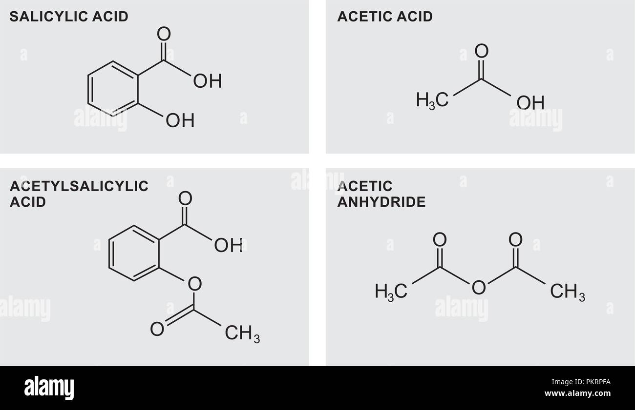 Illustrazione di un insieme di formule strutturali dei composti chimici Illustrazione Vettoriale