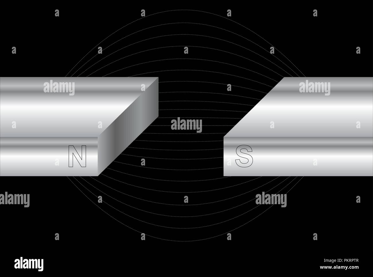Illustrazione di due magneti con poli nord e sud esercitando attrazione Illustrazione Vettoriale