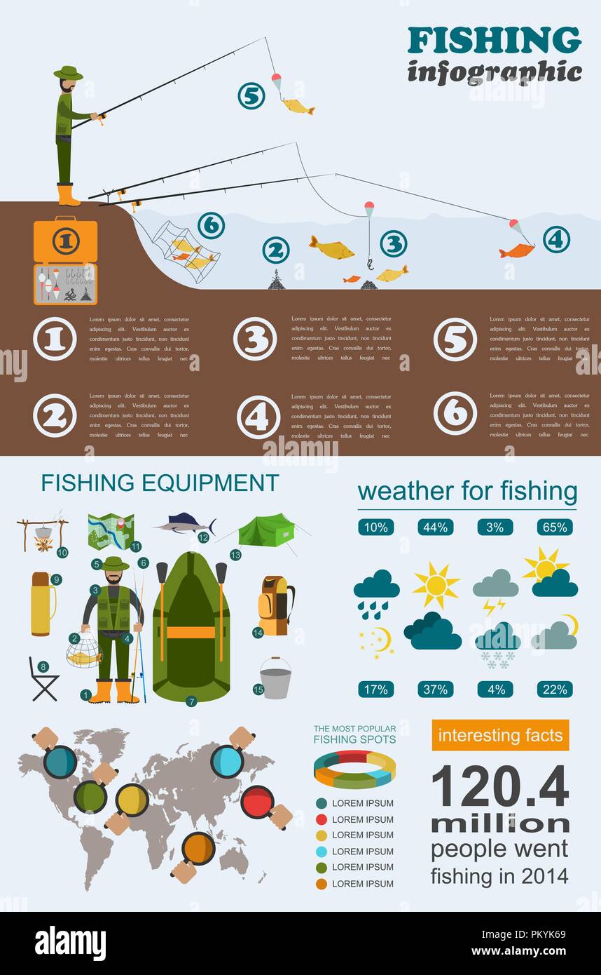 Infografico di pesca. Pesca a galleggiante. Impostare gli elementi per creare il proprio design infografico. Illustrazione Vettoriale Illustrazione Vettoriale