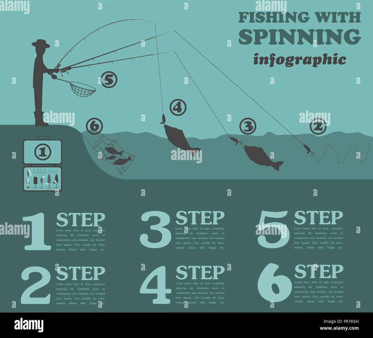 Infografico di pesca. La pesca con la filatura. Impostare gli elementi per creare il proprio design infografico. Illustrazione Vettoriale Illustrazione Vettoriale
