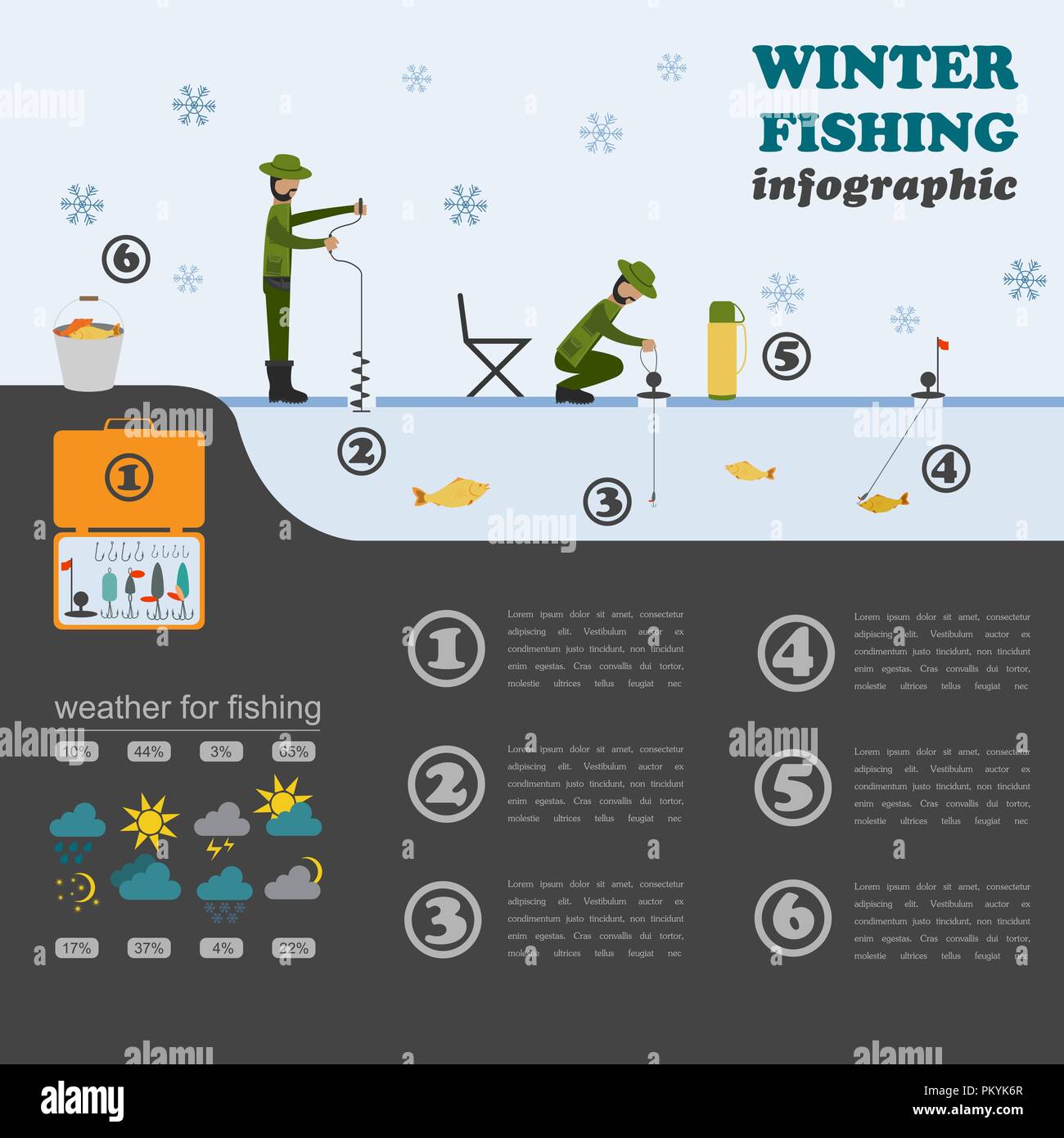 Infografico di pesca. Pesca d'inverno. Impostare gli elementi per creare il proprio design infografico. Illustrazione Vettoriale Illustrazione Vettoriale